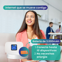 MiFi 4G - Reacondicionado