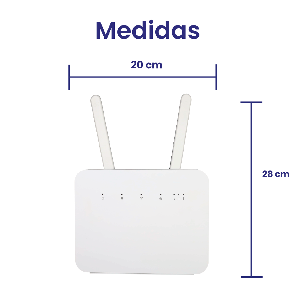 Módem Portátil 4.5G