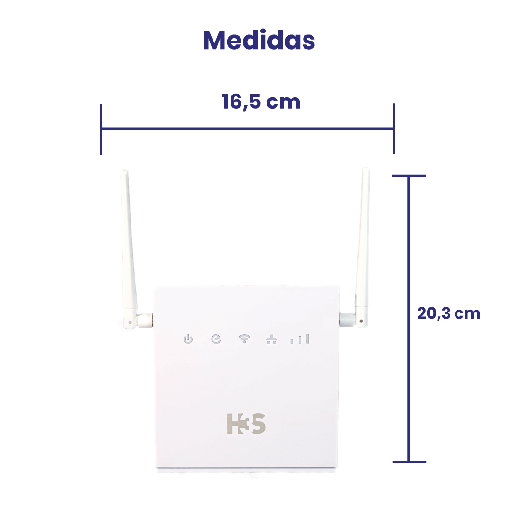 Módem Portátil 3G/4G